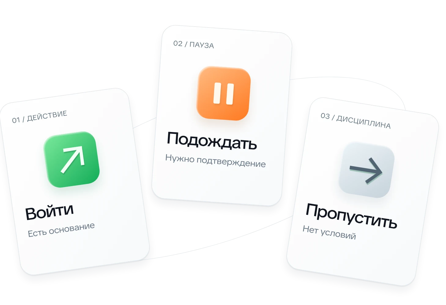 Три варианта решения: войти, подождать или пропустить
